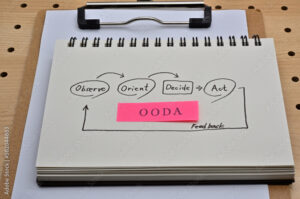 A sticky note with the word "OODA" stamped on it (with a diagram of OODA LOOP on it).　OODA is an acronym for Observe-Orient-Decide-Act, a management behavior model.